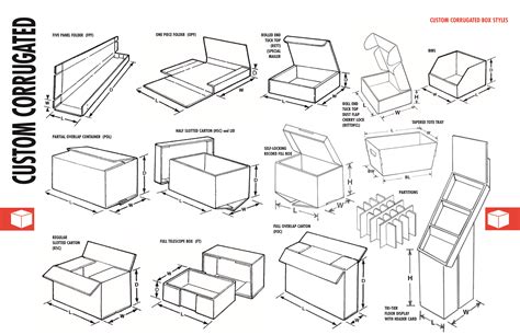 sheet metal corrugated box|types of corrugated boxes styles.